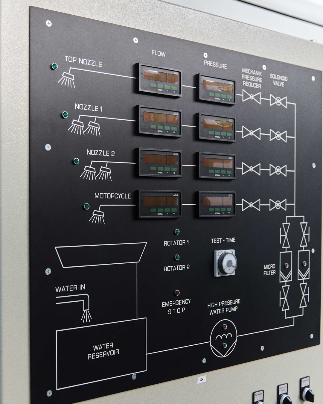 Behind the Fabric — GORE-TEX